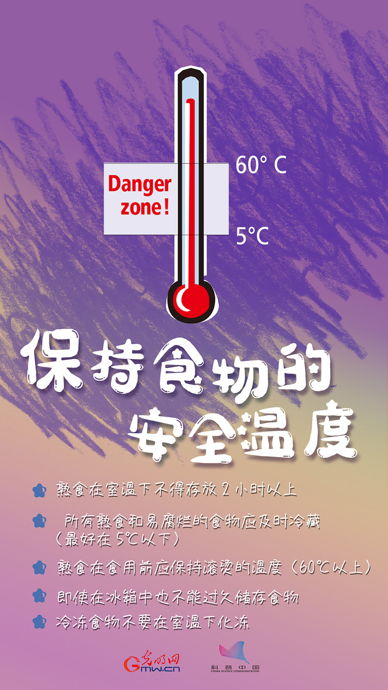 【海报】食品安全无小事 在家烹饪有讲究