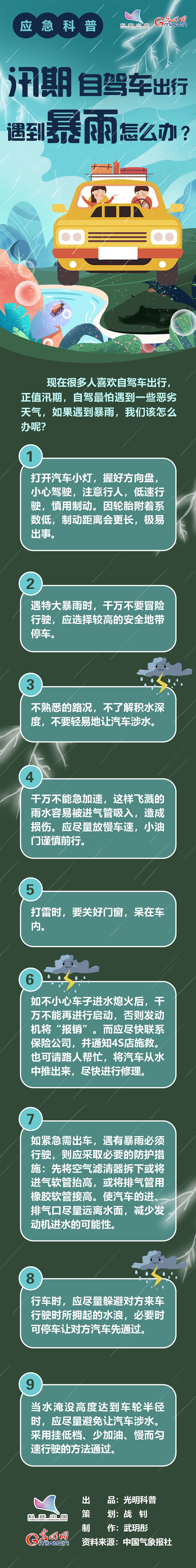 【应急科普】汛期自驾车出行，遇到暴雨怎么办？