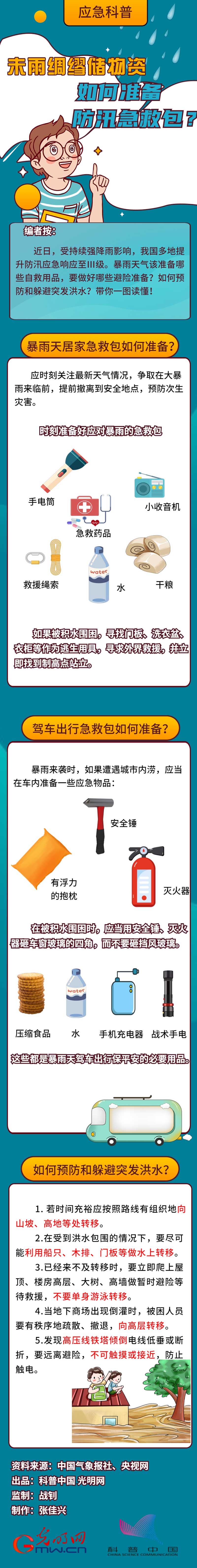 【应急科普】未雨绸缪储物资，如何准备防汛急救包？