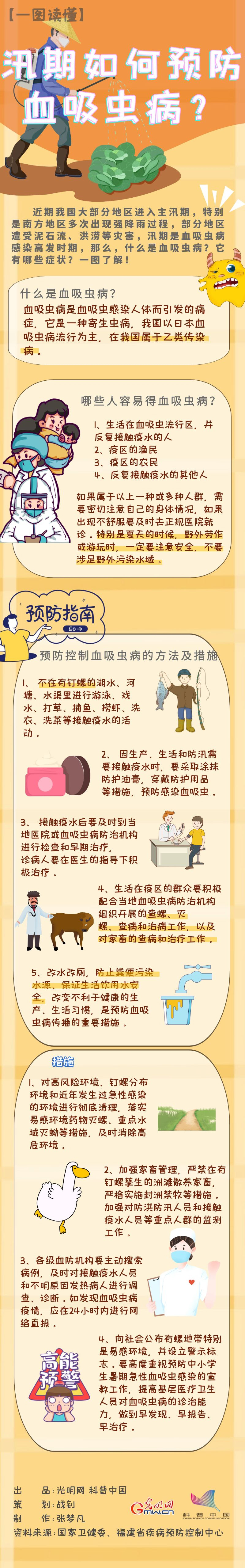 【一图读懂】汛期如何预防血吸虫病？