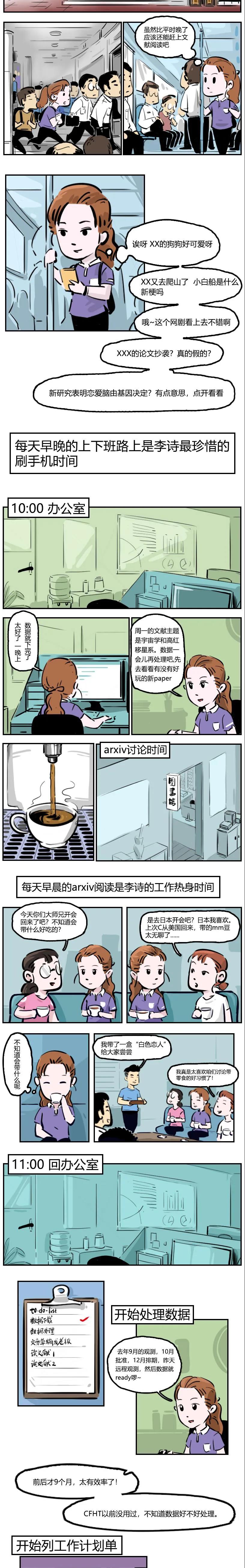 漫画 | 平凡的一天2.0：天文博士后的一天