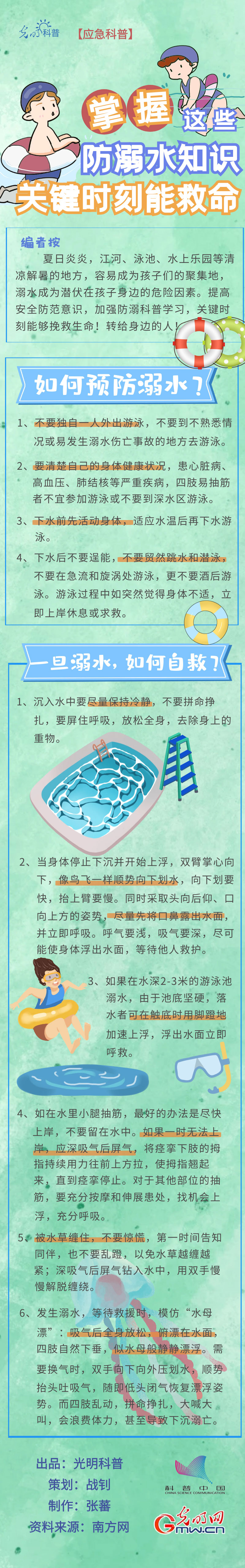 【应急科普】掌握这些防溺水知识，关键时刻能救命！