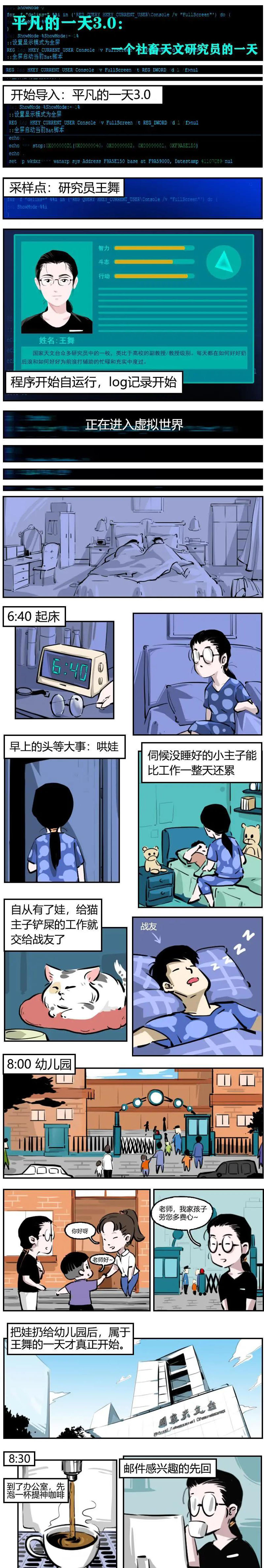 漫画 | 平凡的一天3.0：研究员的天文日常