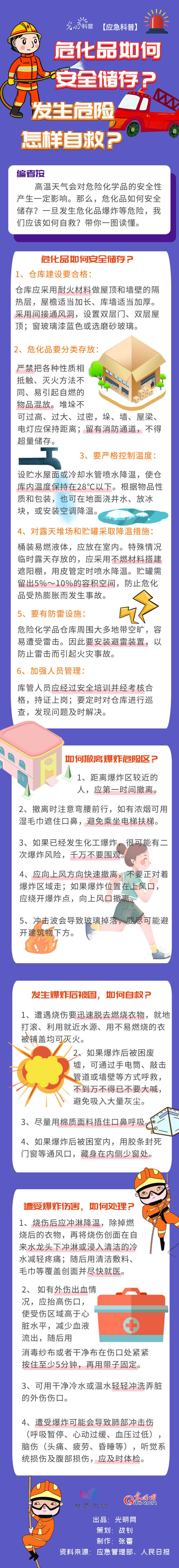 【应急科普】危化品如何安全储存？发生危险怎样自救？