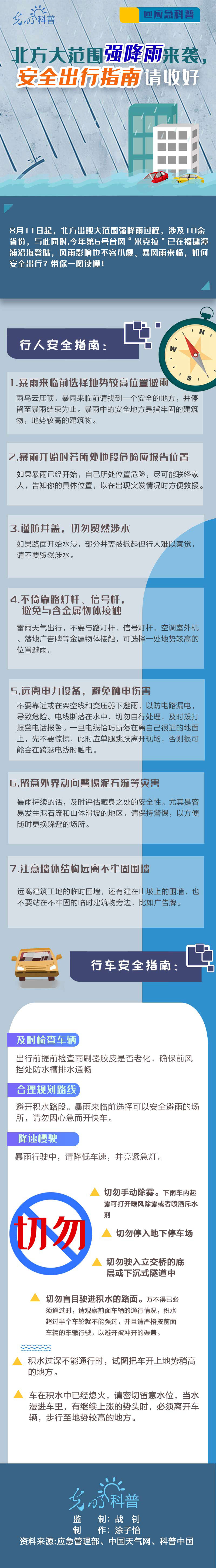 【应急科普】北方大范围强降雨来袭 安全出行指南请收好