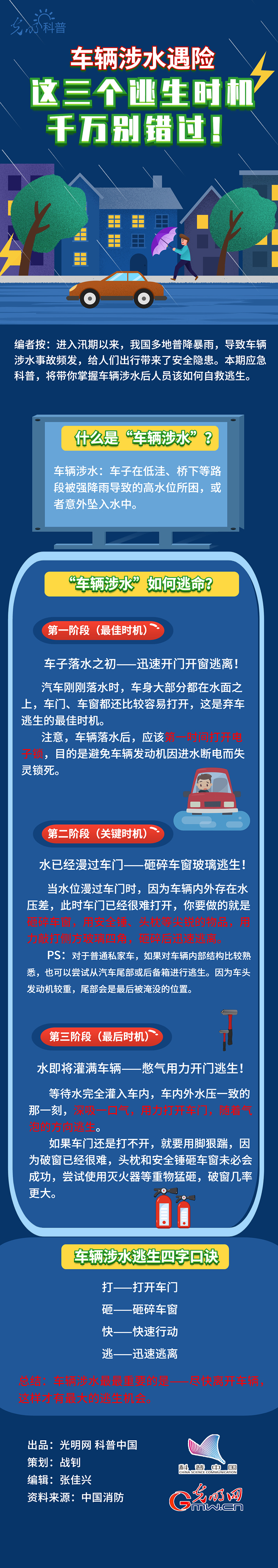 【应急科普】车辆涉水遇险，这三个逃生时机千万别错过！