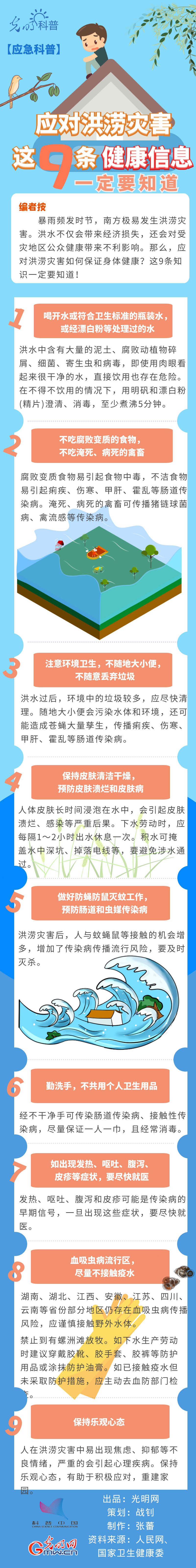 【应急科普】应对洪涝灾害，这9条健康信息一定要知道