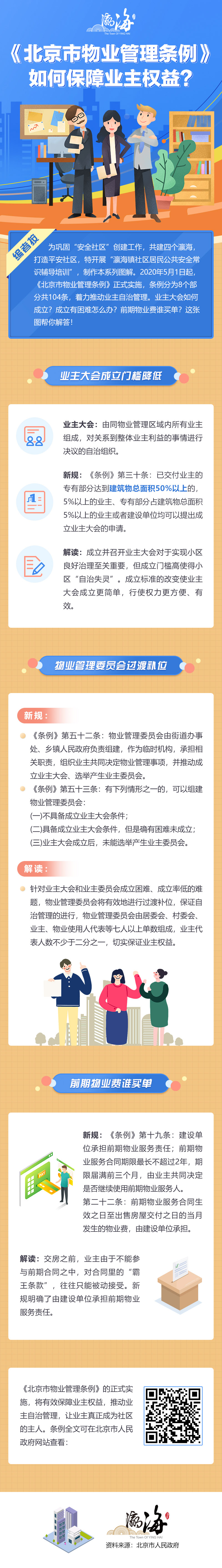 《北京市物业管理条例》如何保障业主权益？