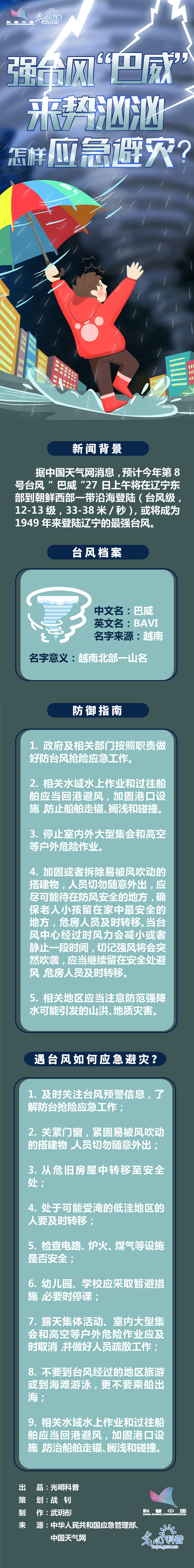 【应急科普】强台风“巴威”来势汹汹，怎样应急避灾？