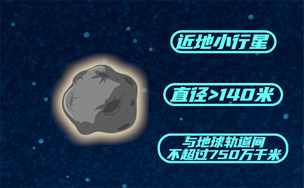 动科普 | 小行星的撞地球梦 动科普 | 小行星的撞地球梦