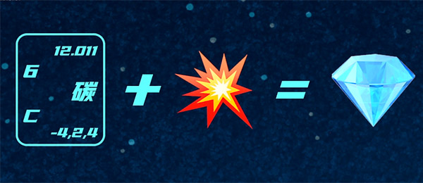 动科普 | 小行星的撞地球梦 动科普 | 小行星的撞地球梦