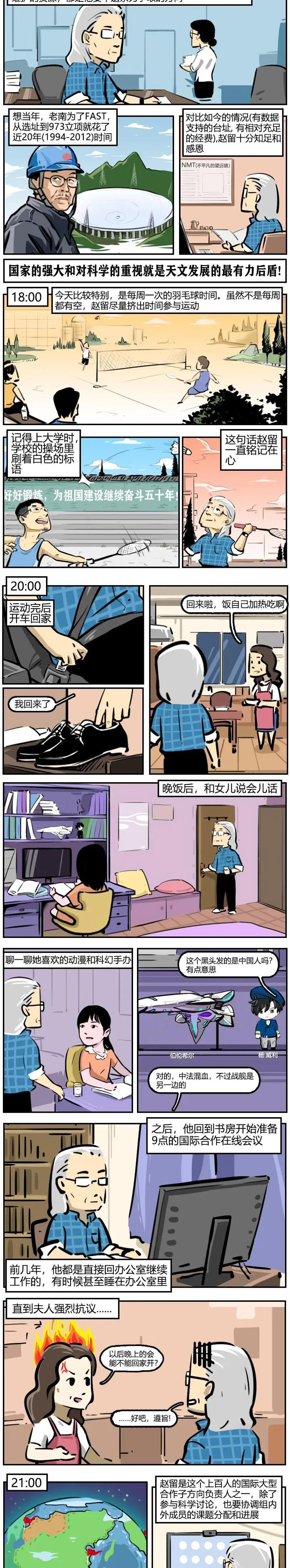 漫画 | 平凡的一天4.0：理想主义首席科学家的天文日常