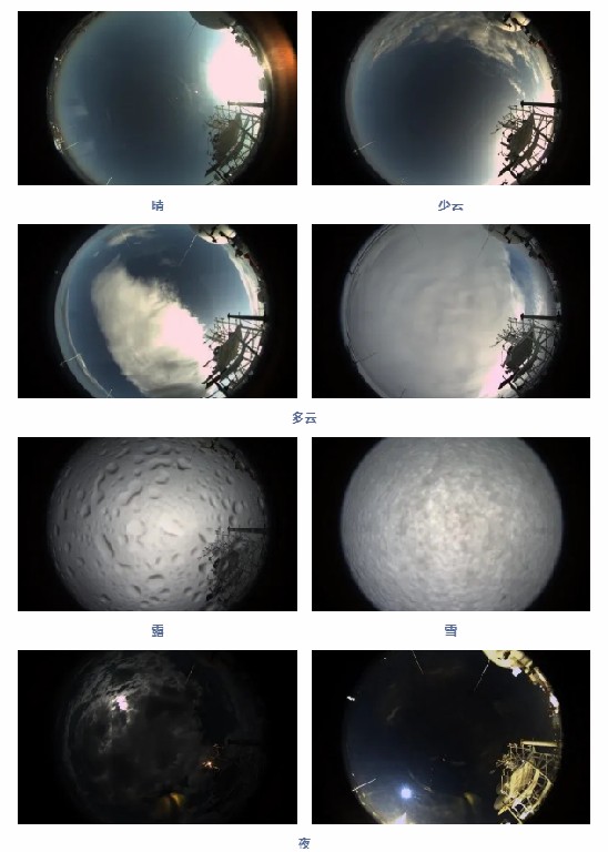 极地考察船上的全天相机长啥样？