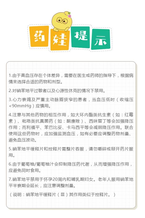 降压药那么多，为何硝苯地平脱颖而出？