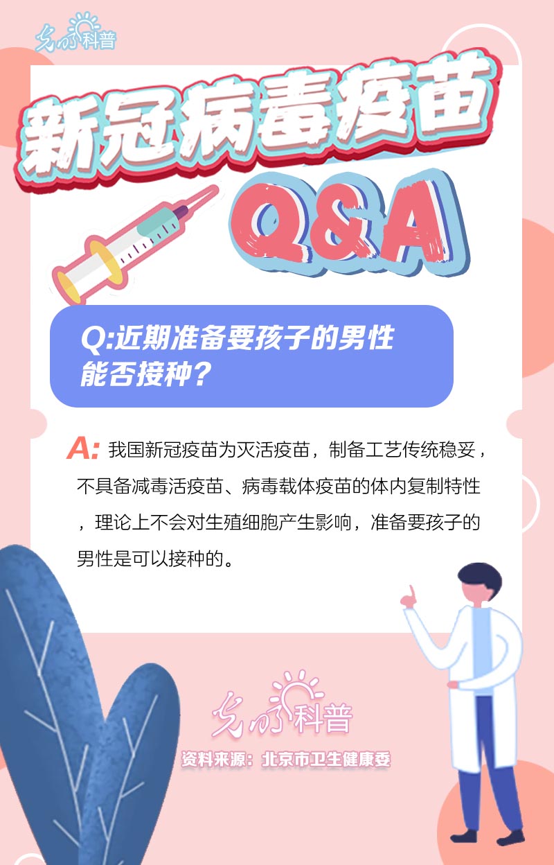 新冠病毒疫苗Q&A：近期准备要孩子的男性能否接种？