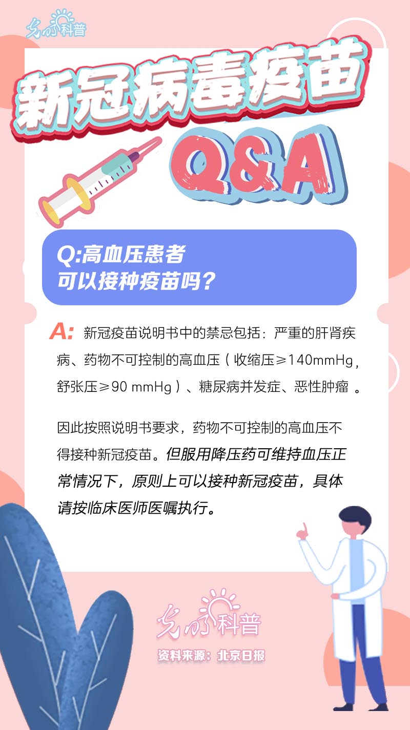 新冠病毒疫苗Q&A：高血压患者可以接种疫苗吗？