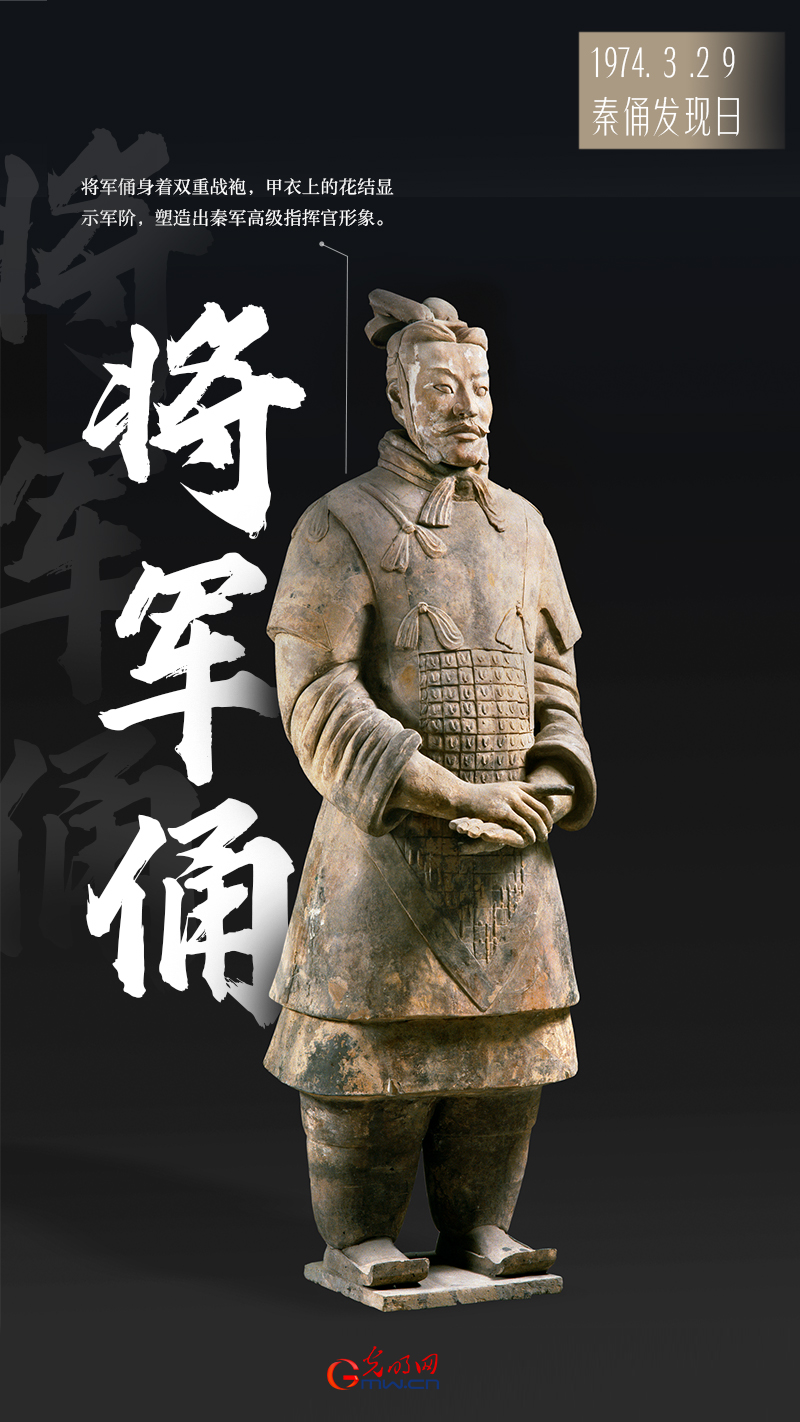 海报 | 47年前的今天，秦始皇兵马俑“重见天日”