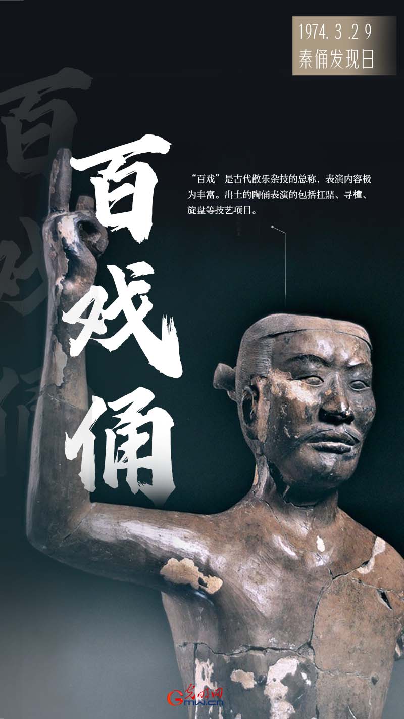 海报 | 47年前的今天，秦始皇兵马俑“重见天日”
