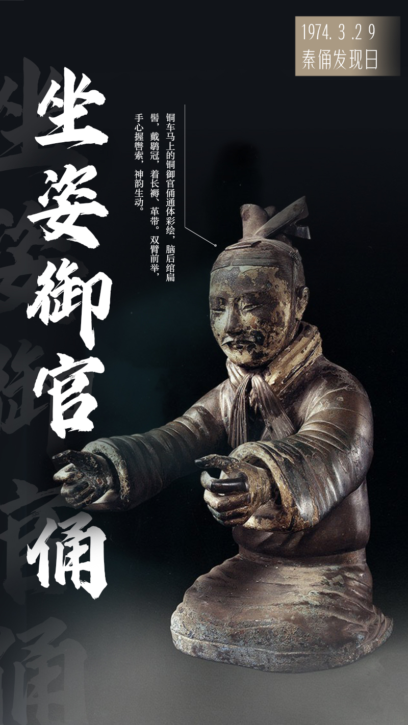海报 | 47年前的今天，秦始皇兵马俑“重见天日”