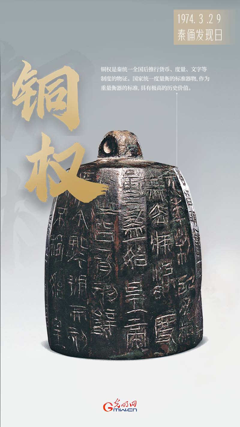 海报 | 47年前的今天，秦始皇兵马俑“重见天日”