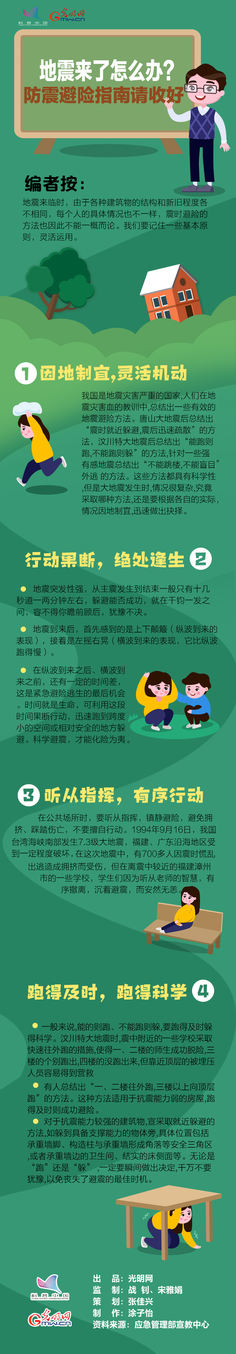 【应急科普】地震来了怎么办？这份防震避险指南请收好!