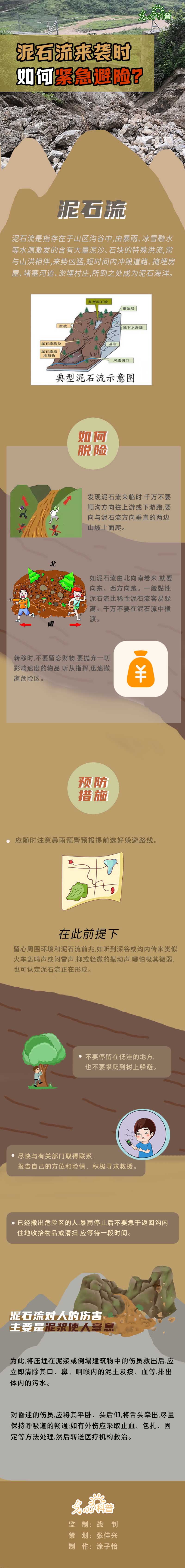 防汛科普|泥石流来袭时，如何紧急避险？