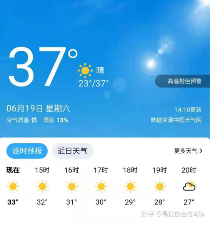 你在种小麦吗？不，我在进行一场修行