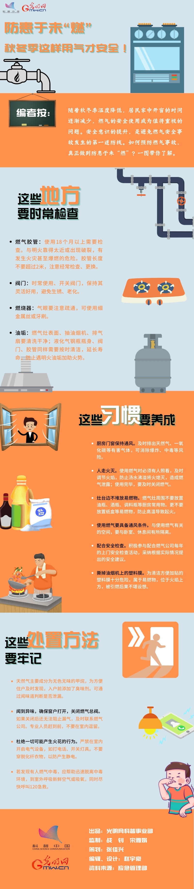 【应急科普】防患于未“燃” 秋冬季这样用气才安全！