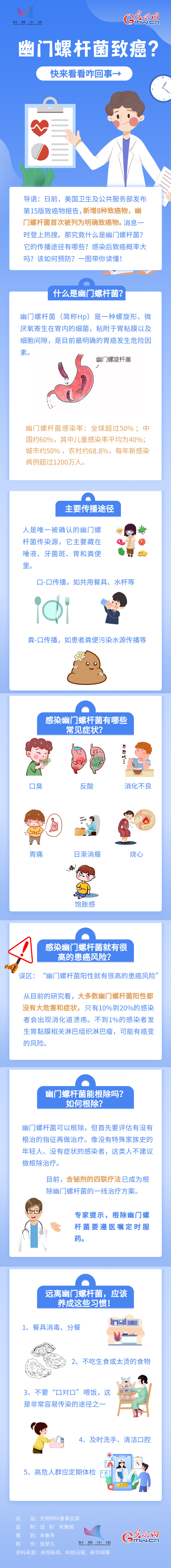 幽门螺杆菌致癌？快来看看咋回事→