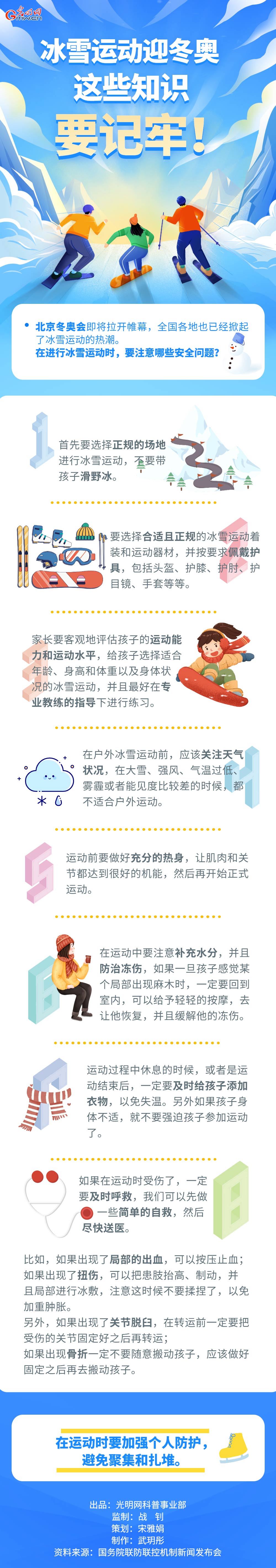 图解|冰雪运动迎冬奥，这些知识要记牢！