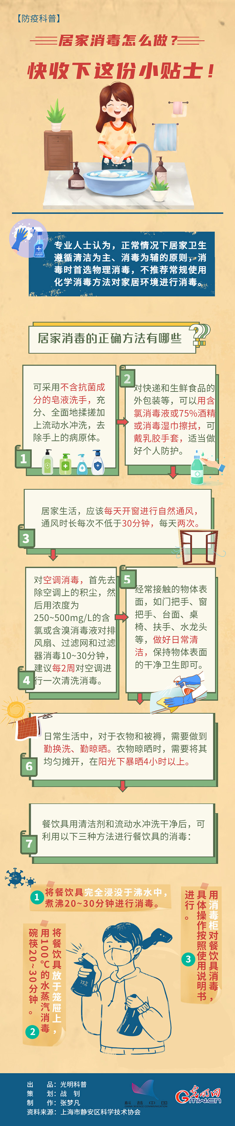 【防疫科普】居家消毒怎么做？快收下这份小贴士！