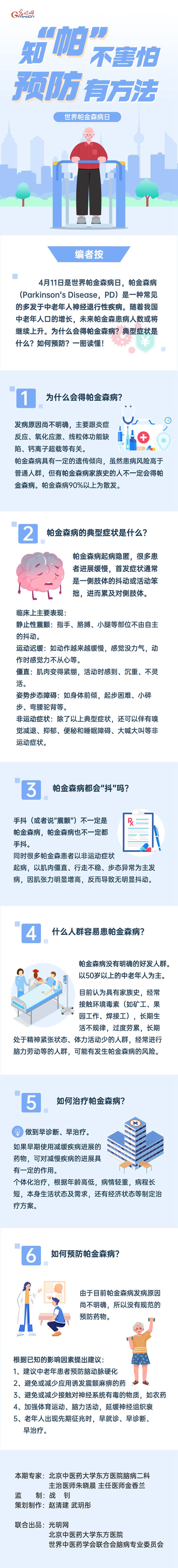 世界帕金森病日 | 知“帕”不害怕 预防有方法