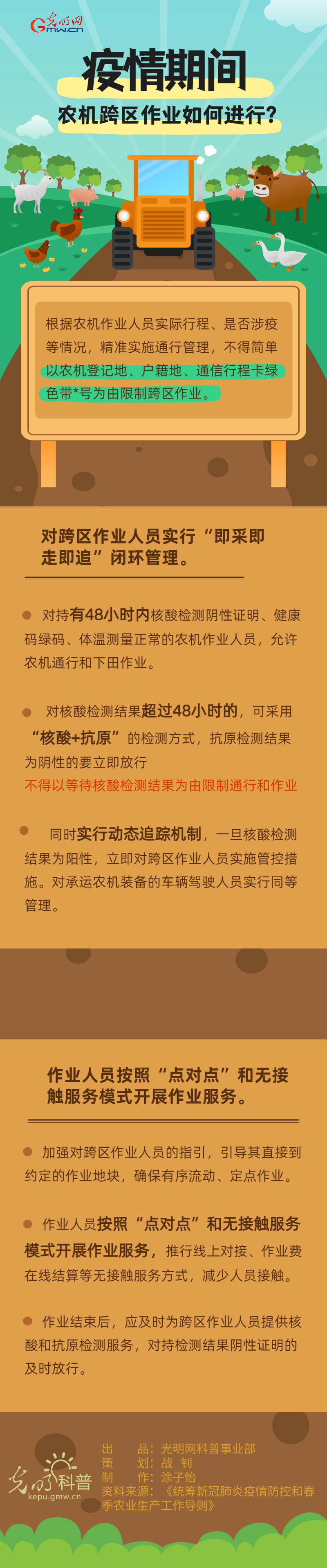 【图解】疫情期间，农机跨区作业如何进行？