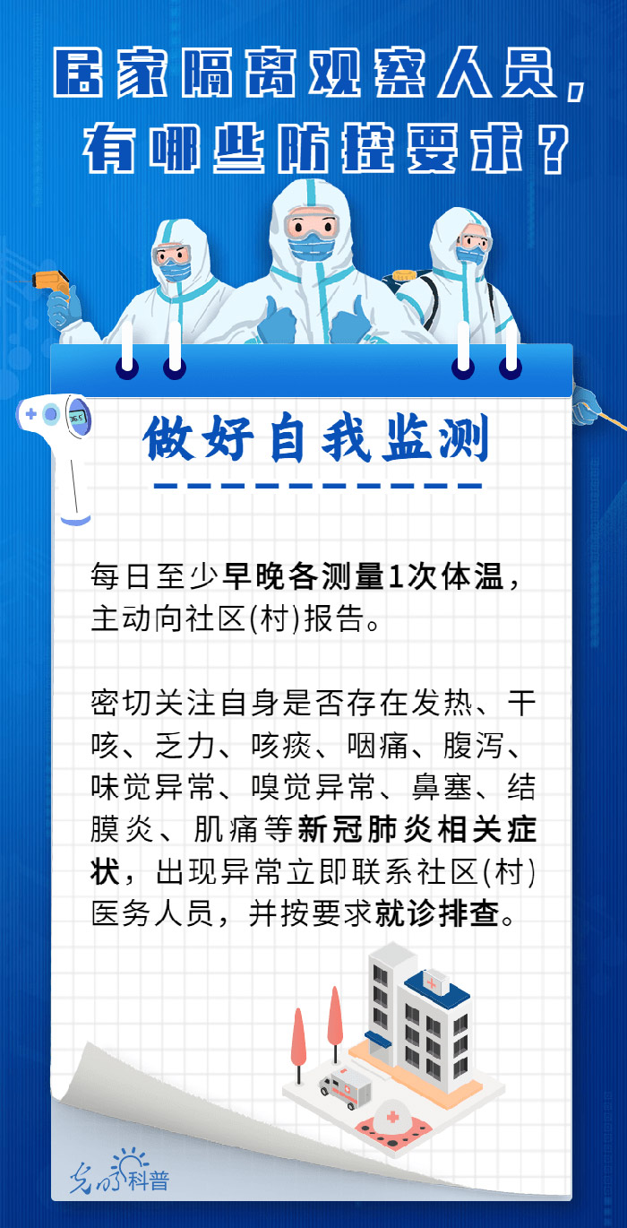 【防疫科普】居家隔离观察人员，有哪些防控要求？