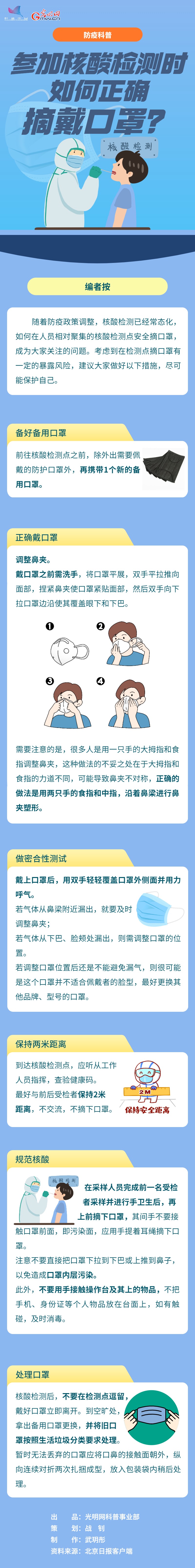 【防疫科普】参加核酸检测时，如何正确摘戴口罩？