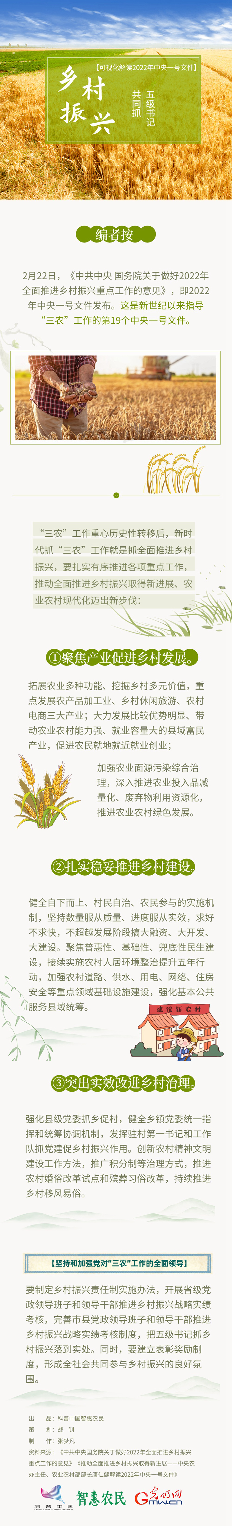 【科普中国智惠农民】可视化解读2022年中央一号文件 乡村振兴：五级书记共同抓