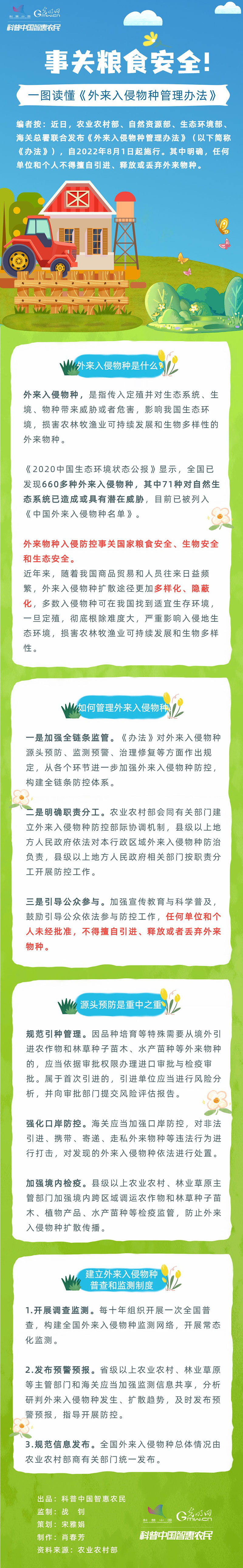 事关粮食安全！一图读懂《外来入侵物种管理办法》