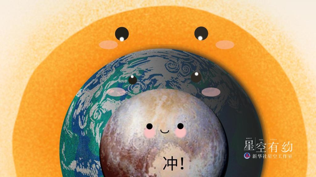 星空有约丨冥王星20日冲日，观测这颗“矮行星”迎良机