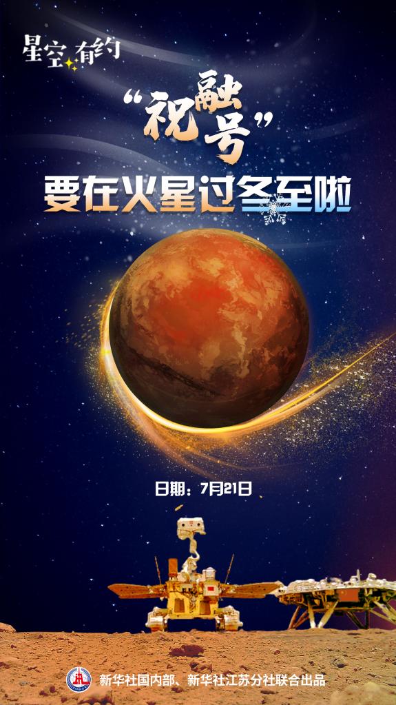 星空有约丨“祝融号”21日将迎火星冬至