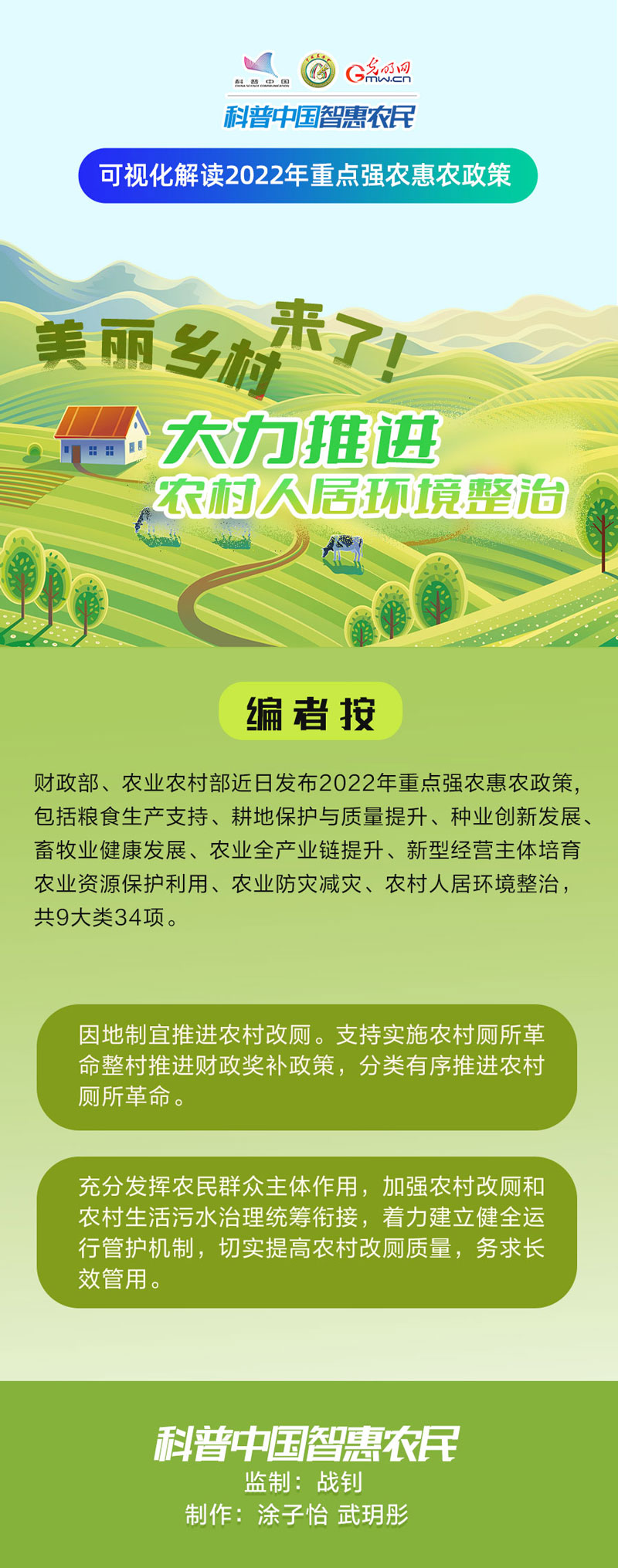 可视化| 美丽乡村来了！大力推进农村人居环境整治