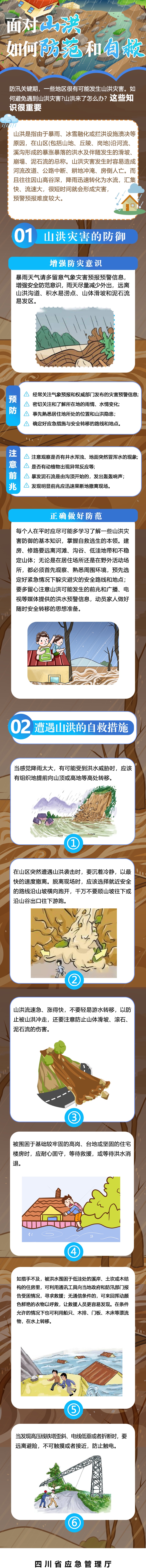 面对山洪灾害，如何防范和自救