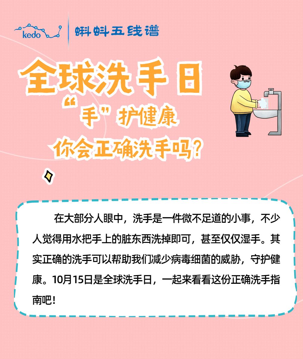 全球洗手日：“手”护健康，你会正确洗手吗？