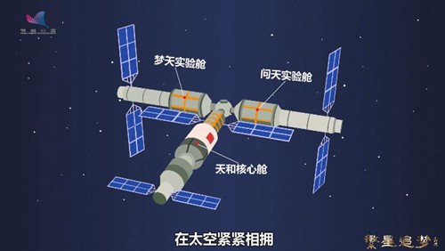 【科普中国繁星追梦】杨宏：三十年逐梦天宫 终在太空“安家落户”