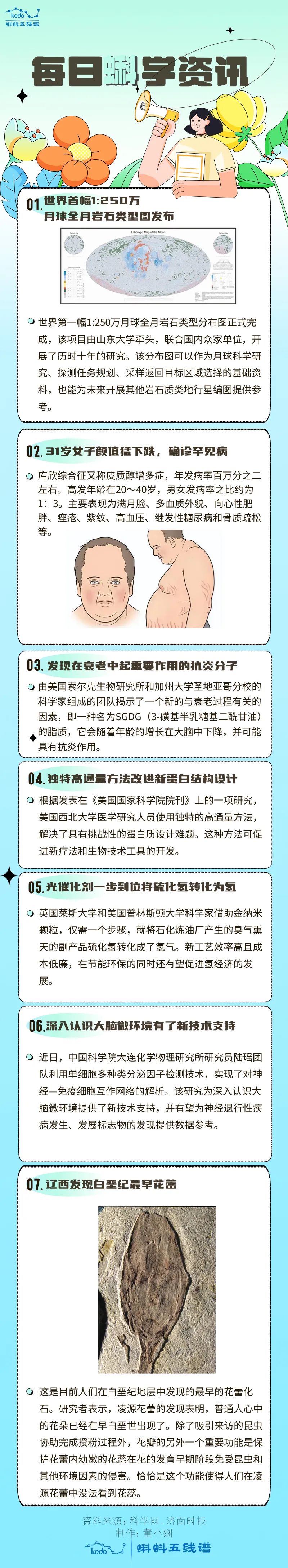 每日蝌学资讯 | 11月2日 · 科学前沿