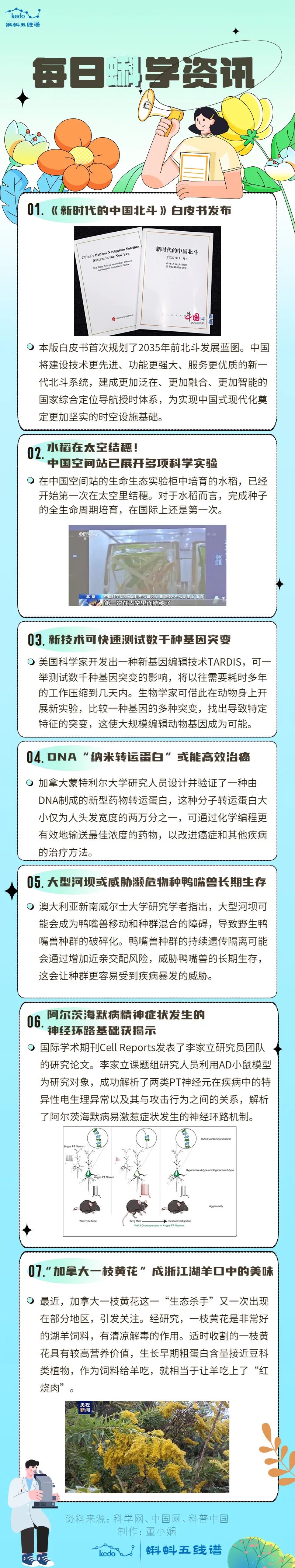 每日蝌学资讯 | 11月4日 · 科学前沿