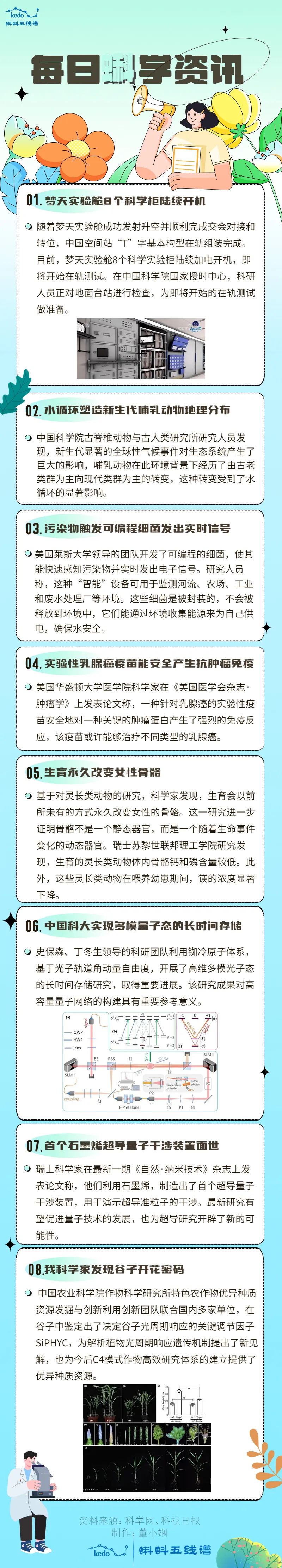 每日蝌学资讯 | 11月7日 · 科学前沿