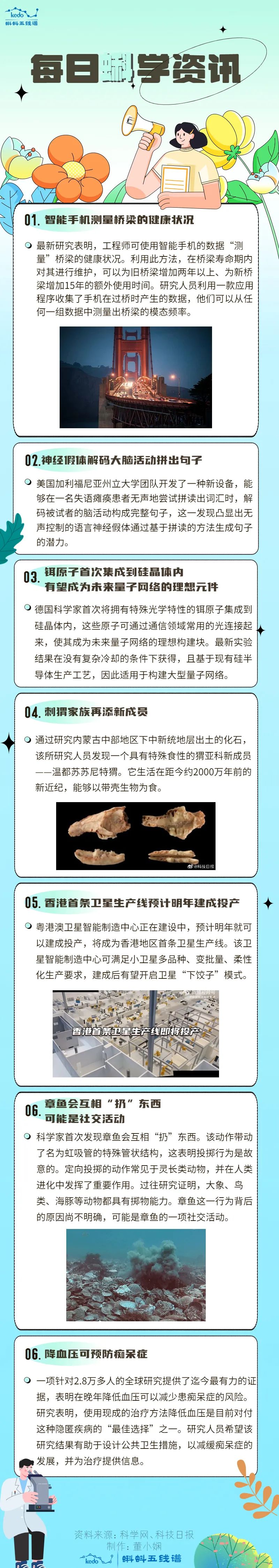 每日蝌学资讯 | 11月10日 · 科学前沿