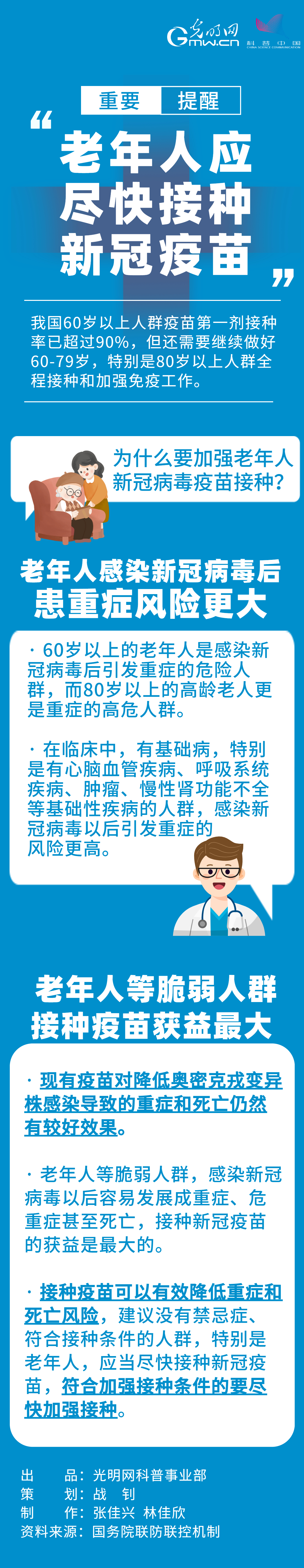 重要提醒！老年人应尽快接种新冠疫苗