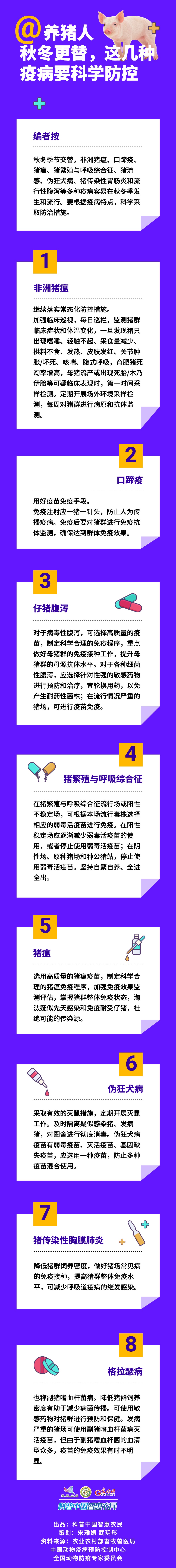 @养猪人 秋冬更替，这几种疫病要科学防控