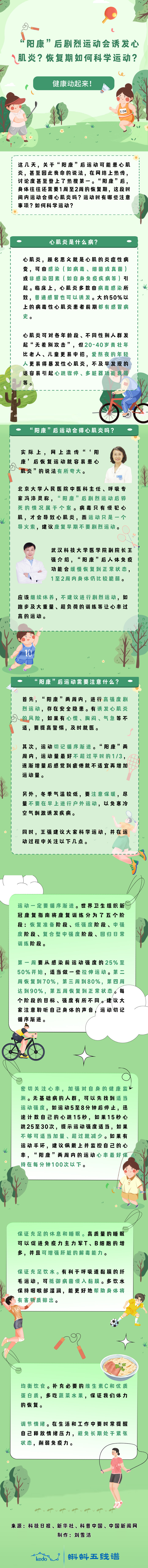 新冠恢复期间 如何科学运动？